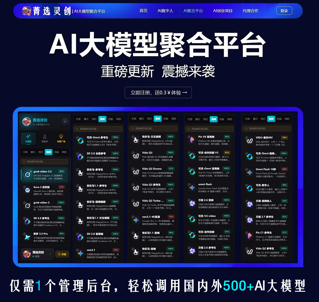 电商生图与视频案例
